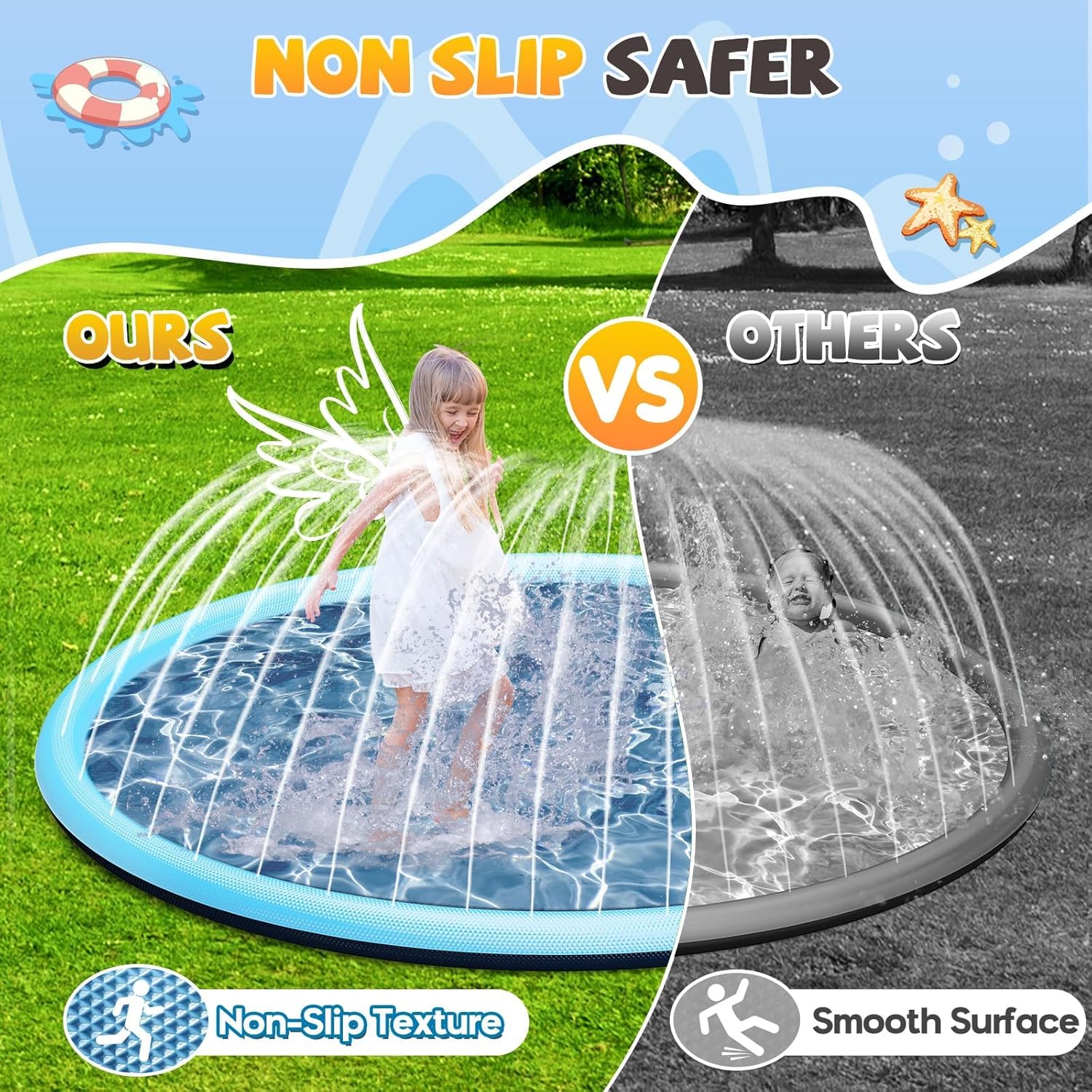 Splash Pad Kinder Wassersprinkler 200 cm mit Antirutschfunktion blau