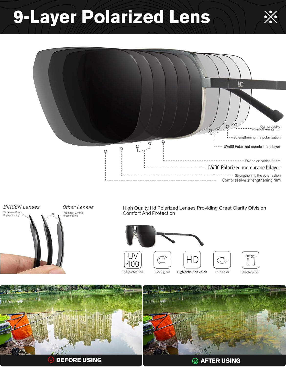 Polarisierte Herren Sonnenbrille Retro Schwarz 100% UV Schutz Fahren Angeln