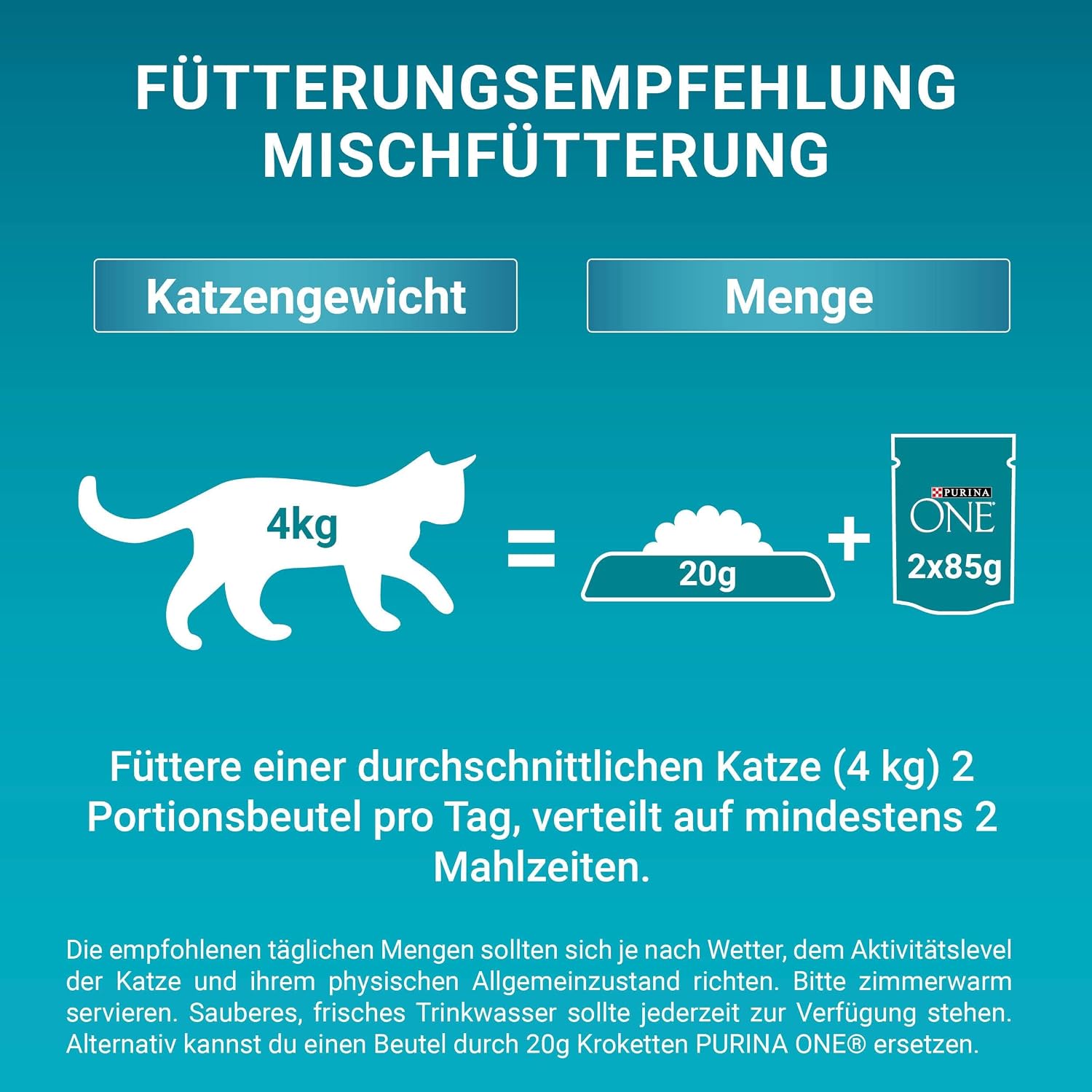 Purina ONE Sensitive Katzenfutter nass Huhn 26 x zarte Stueckchen in Sauce 85