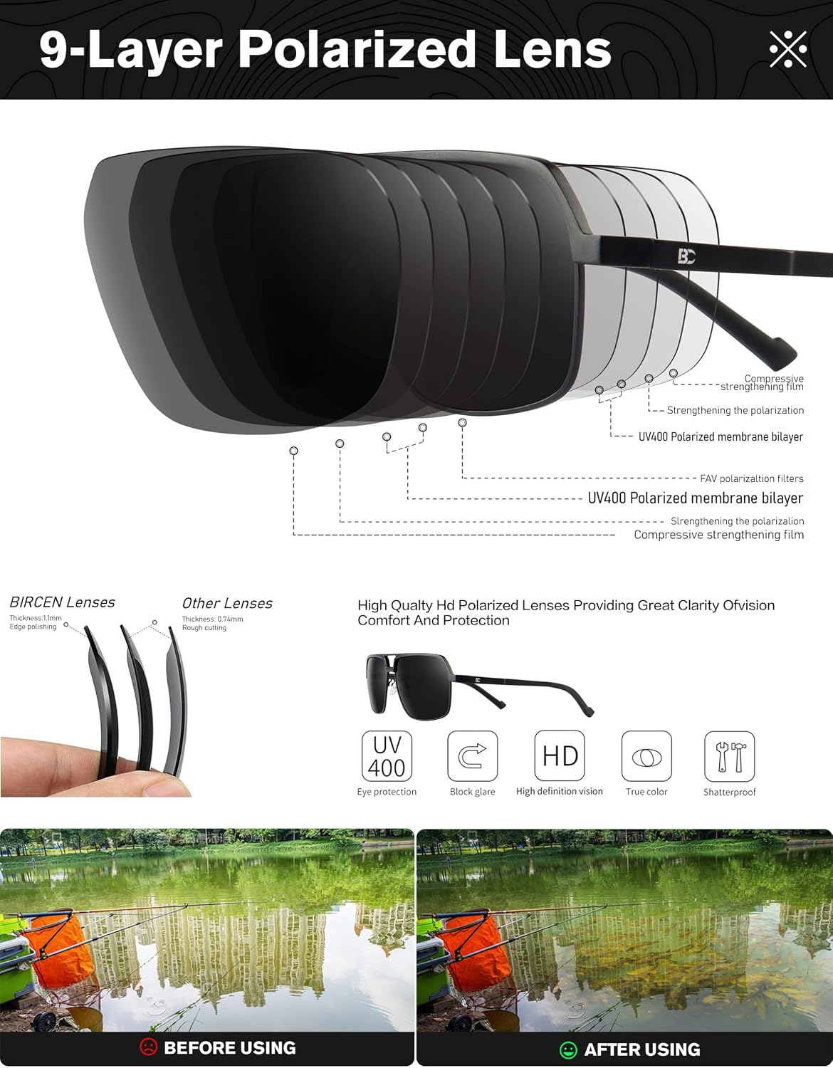 Polarisierte Herren Sonnenbrille Retro Schwarz 100% UV Schutz Fahren Angeln