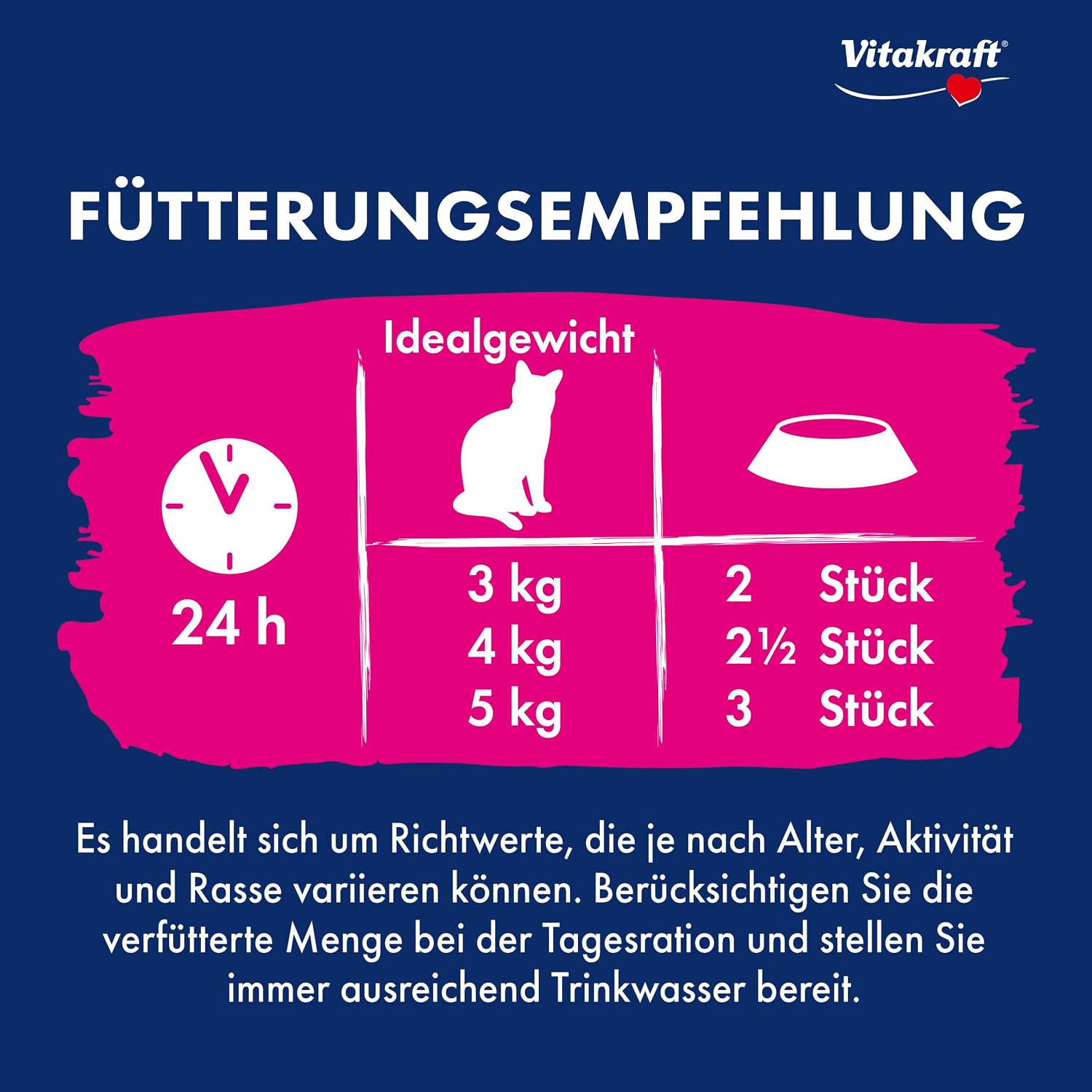 Katzen Leckerlis Liquid Snack 90-720g verschiedene Sorten Mega Pack
