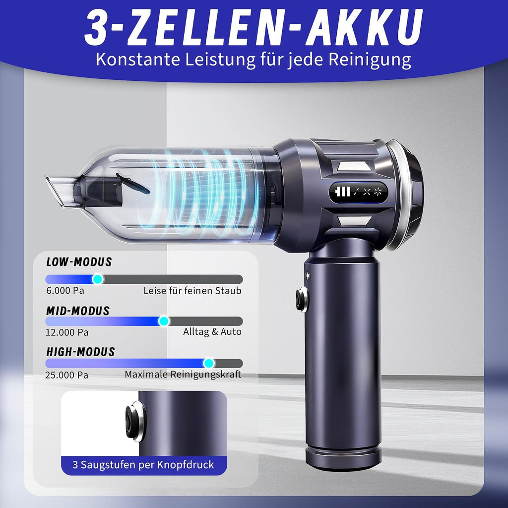 Citybee Akku-Handstaubsauger kabellos 25000 Pa Mini Staubsauger