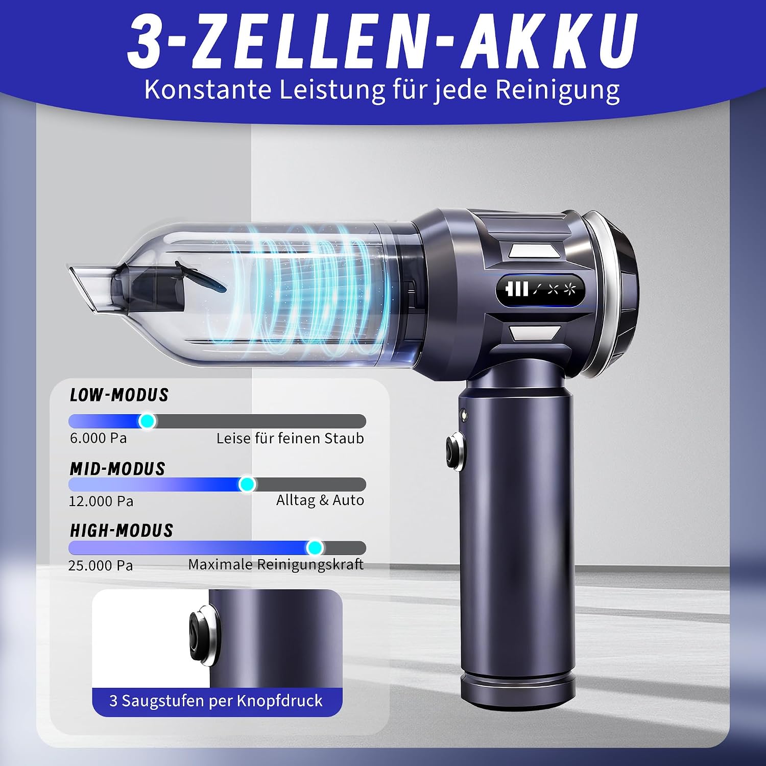 Citybee Akku-Handstaubsauger kabellos 25000 Pa Mini Staubsauger