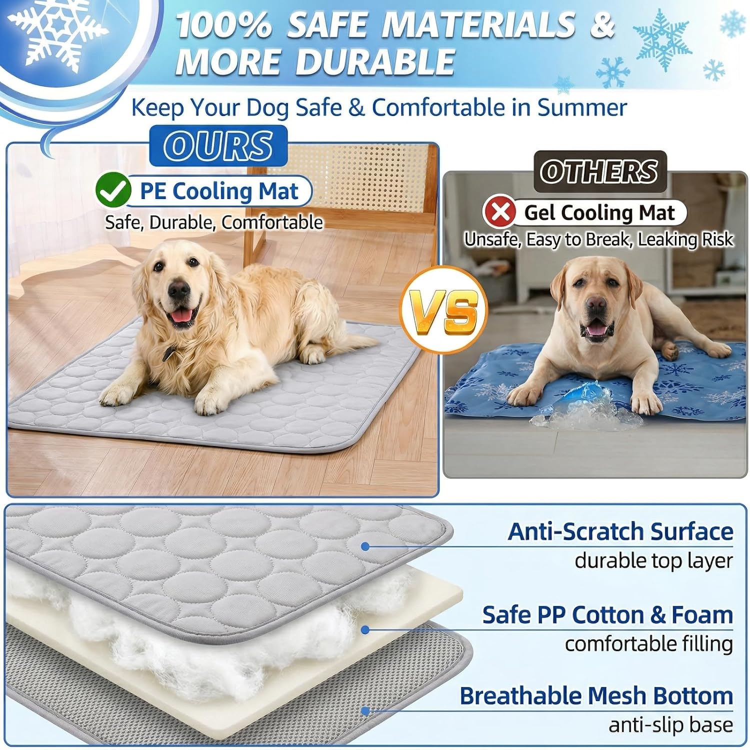 CNMTCCO Kühlmatte 70x55 cm selbstkühlend Hund Katze für drinnen draußen