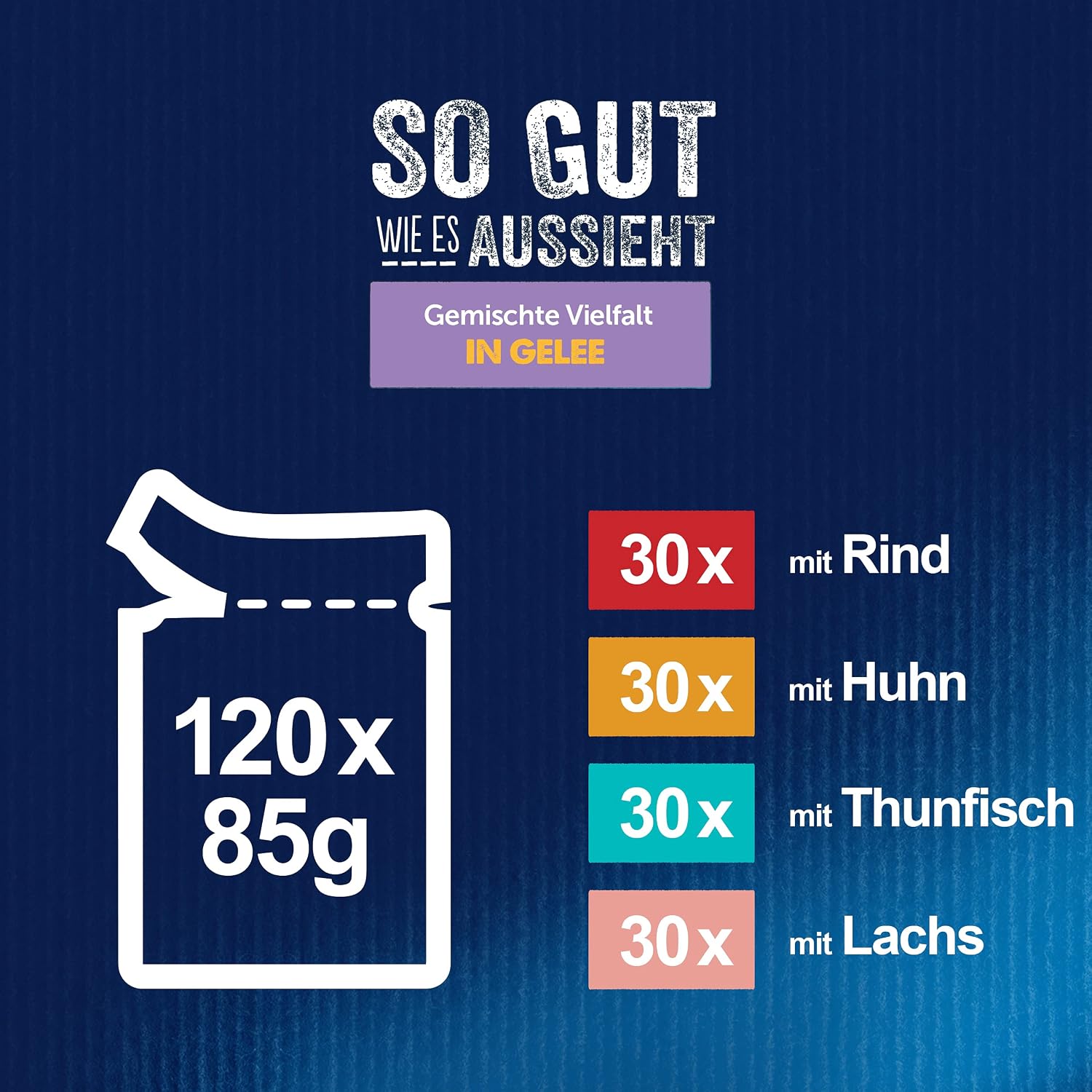 Felix So gut wie es aussieht Doppelt Lecker Katzenfutter nass in Gelee, Sorten-M