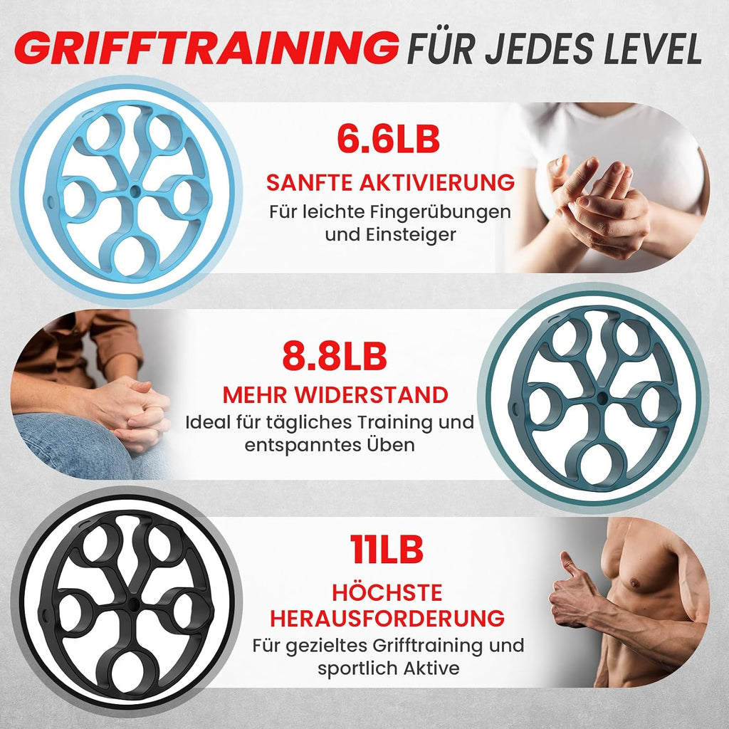 Funflex Griffkraft Trainer Set: Handtrainer Fingertrainer Fingerstrecker Unterar