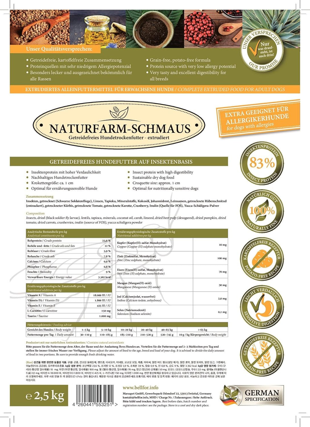 Bellfor Naturfarm Schmaus Hundefutter Insekten getreidefrei