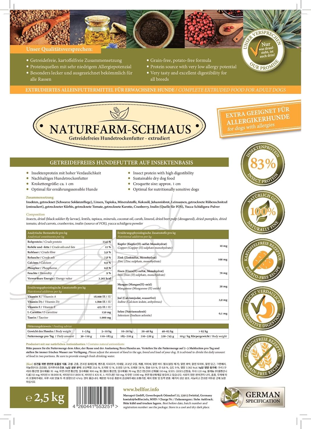 Bellfor Naturfarm Schmaus Hundefutter Insekten getreidefrei
