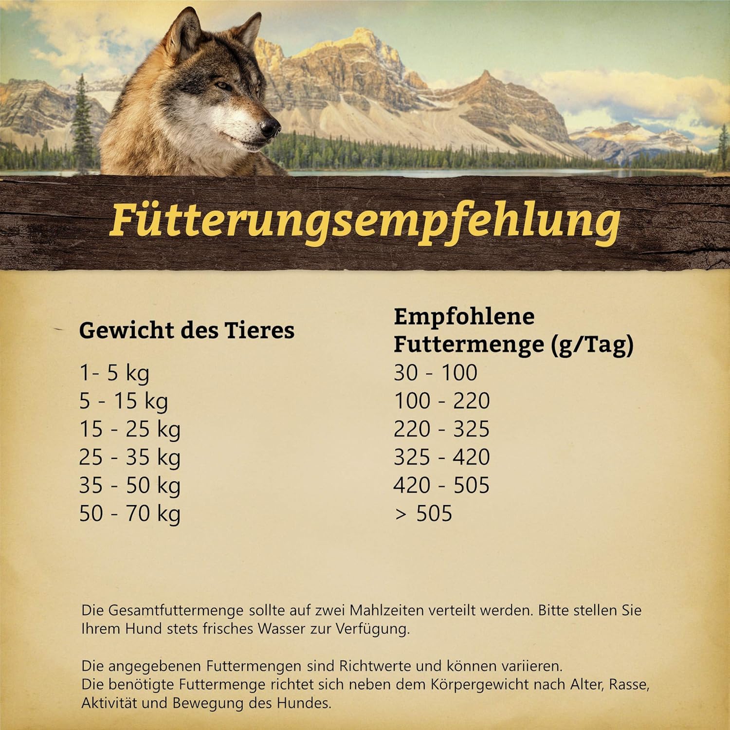 Wolfsblut Wide Plain Adult Hundetrockenfutter Pferd getreidefrei -25