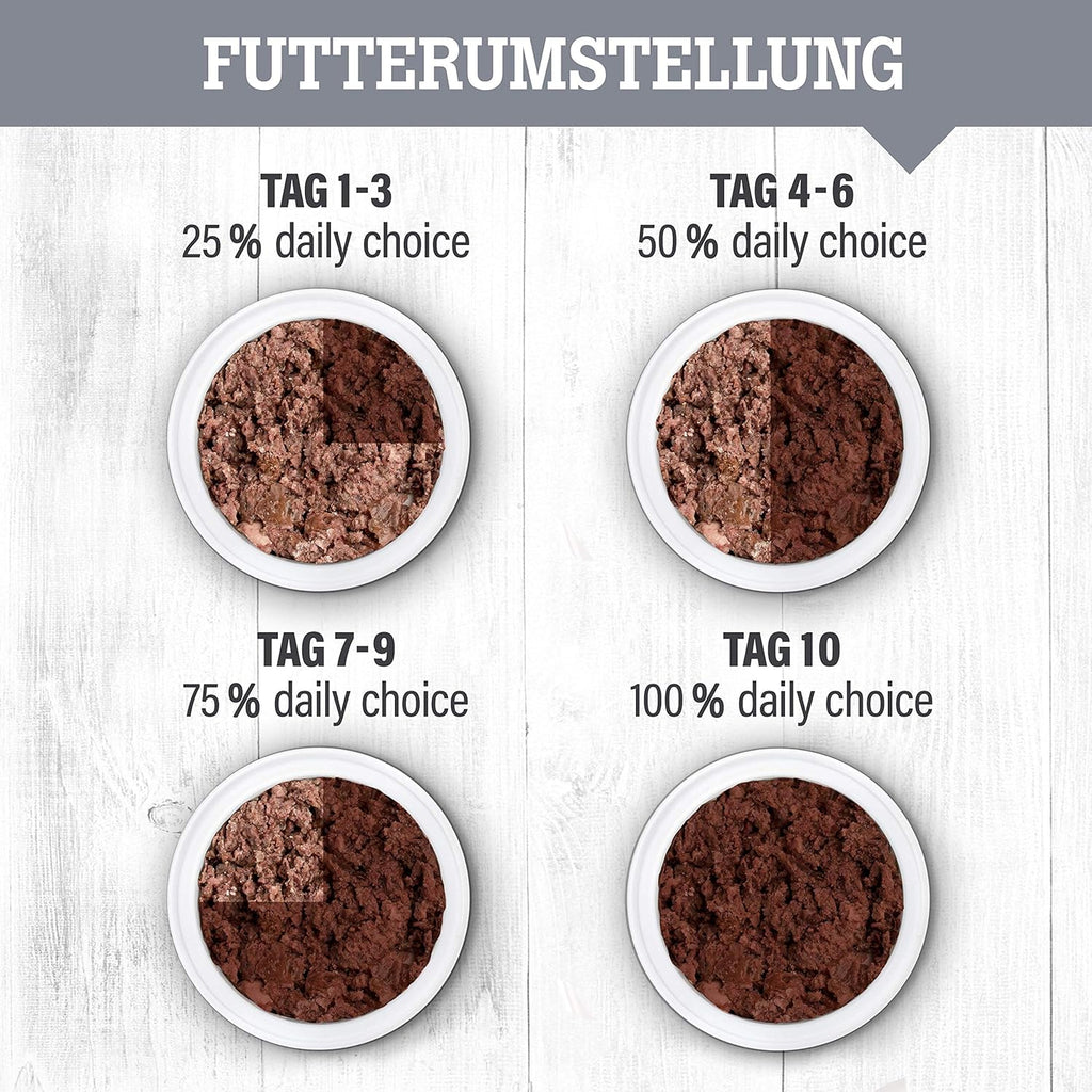 Gefluegel Nassfutter fuer ausgewachsene Hunde, getreidefrei, verschieden