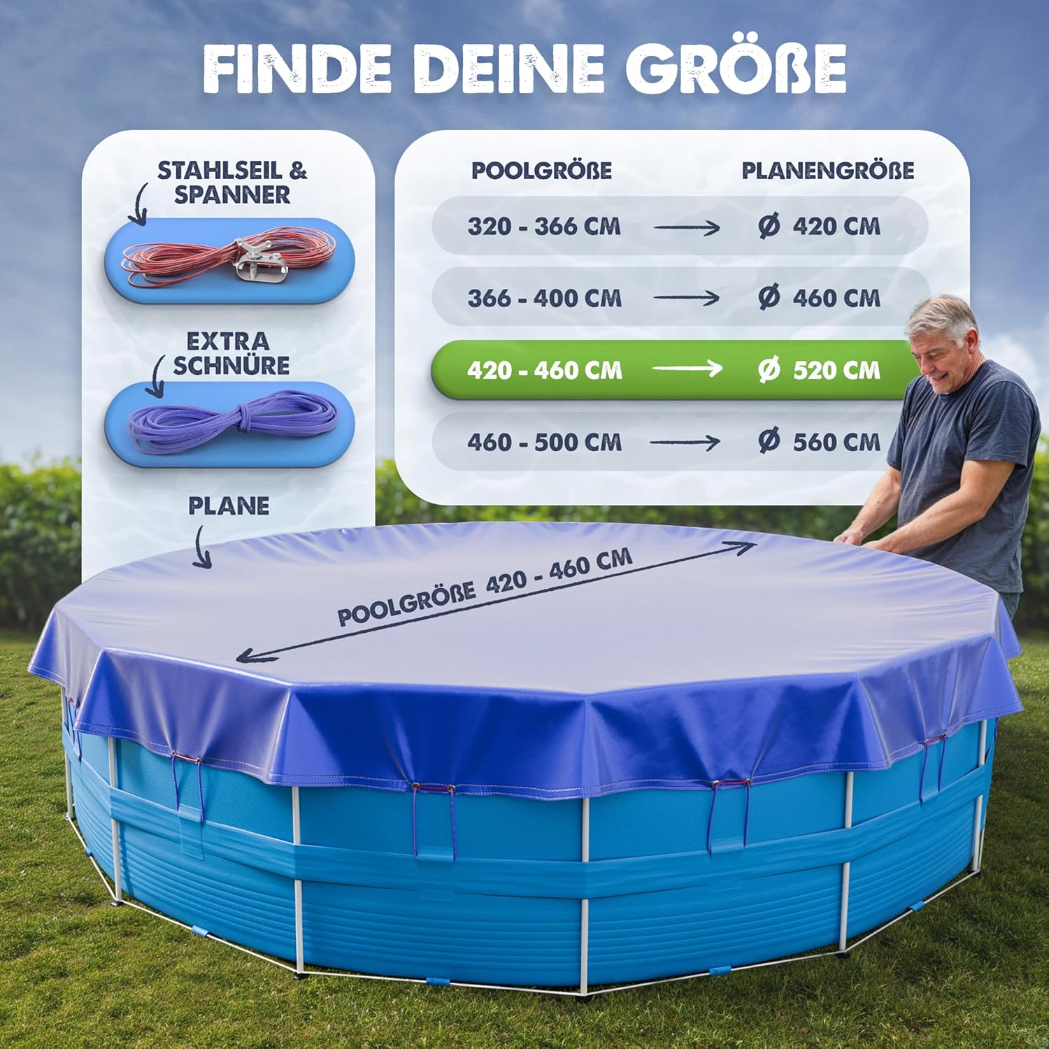 Poolabdeckung rund 366 cm Ø 200 GSM fuer Intex Bestway Pools 366cm-520cm