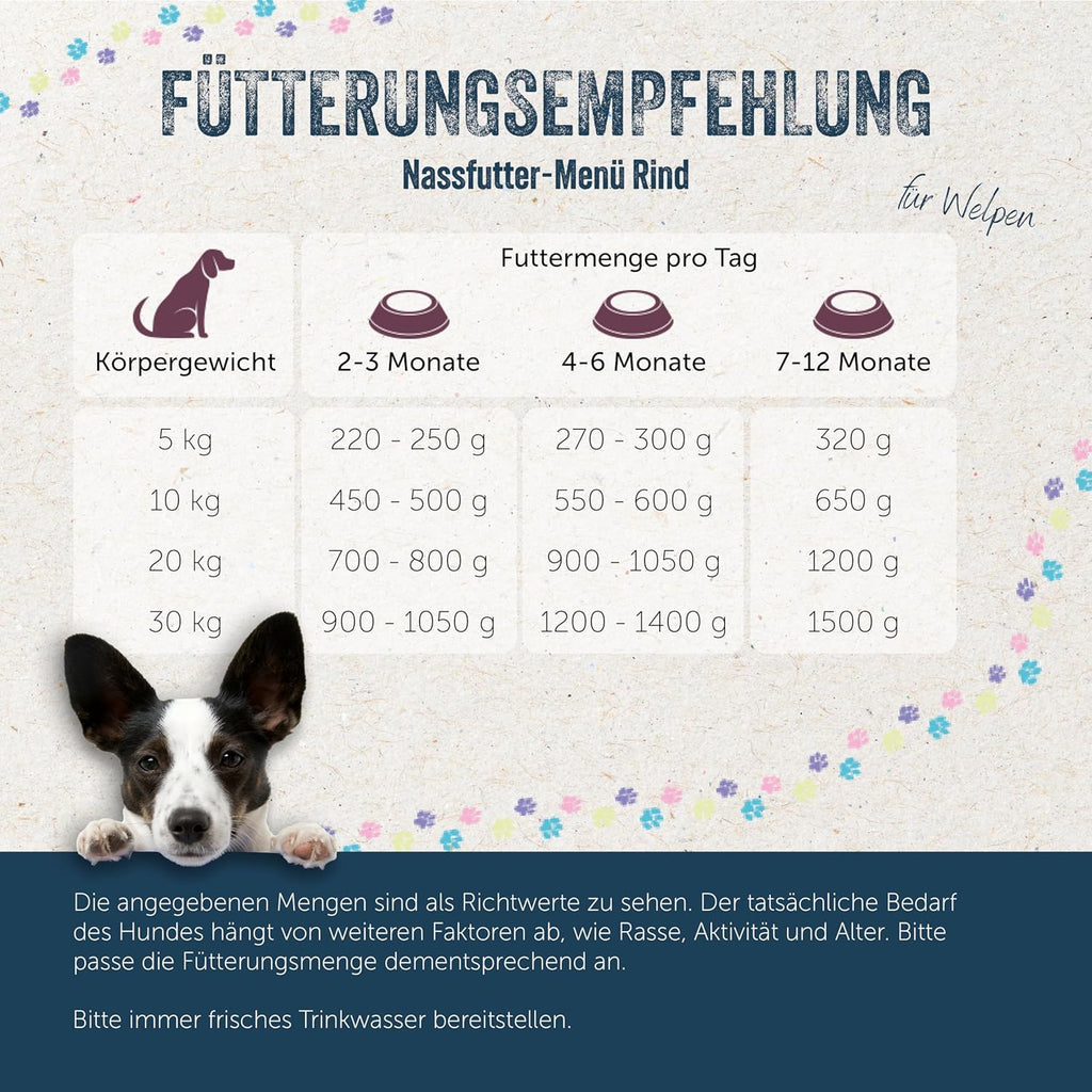 Lakefields Welpenfutter Nass Huhn 61% 6x800g verschiedene Sorten getre