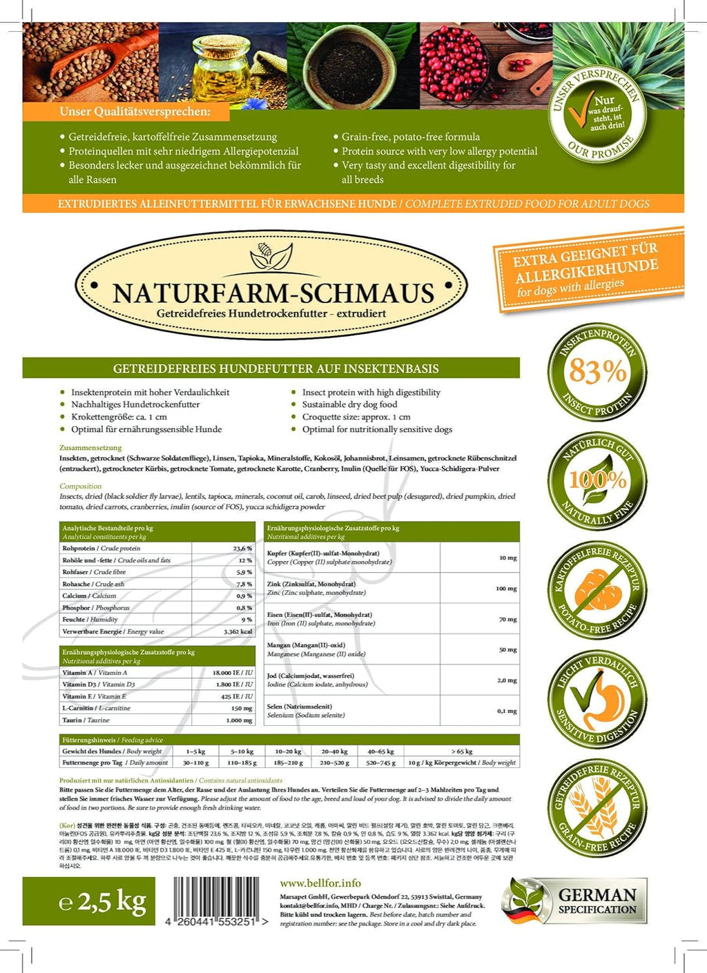 Bellfor Naturfarm Schmaus Hundefutter Insekten getreidefrei