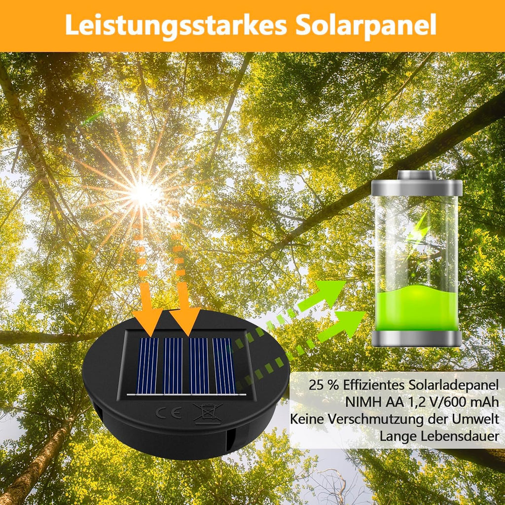HELESIN Solarmodul Ersatz 8cm 1,2V 600mAh IP65 wasserdicht fuer Gartenleuchten