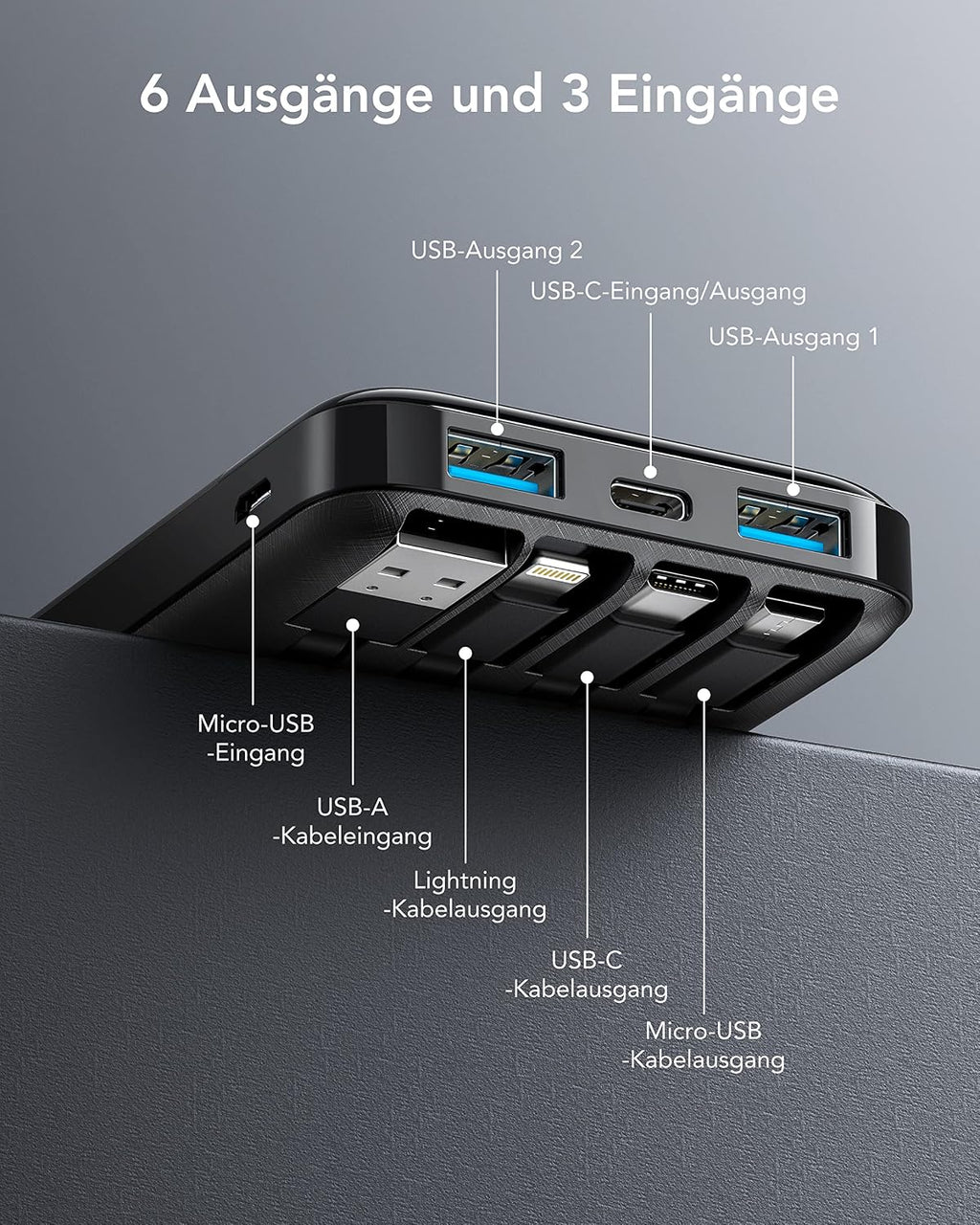 Charmast Powerbank 10000 mAh Slim mit LED-Display, 6 Ausgaenge, USB-C