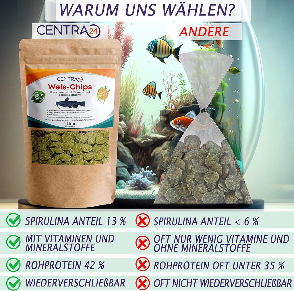 Centra24 Wels-Chips 1 l - Formstabile Wafer mit Spirulina & Vitaminen, Welsfutte