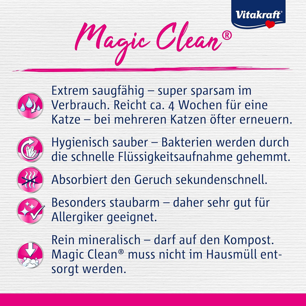 Katzenstreu Mineralkuegelchen 1er-2er Pack nicht klumpend bakterienhemmend
