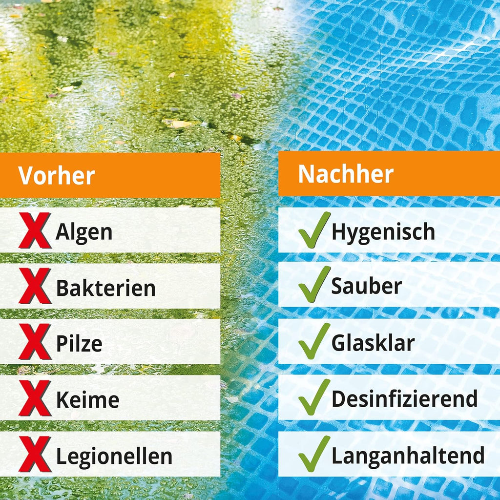 3-in-1 Poolreiniger fuer bis 20.000 L - Algenentfernung, Desinfektion, Ablagerung