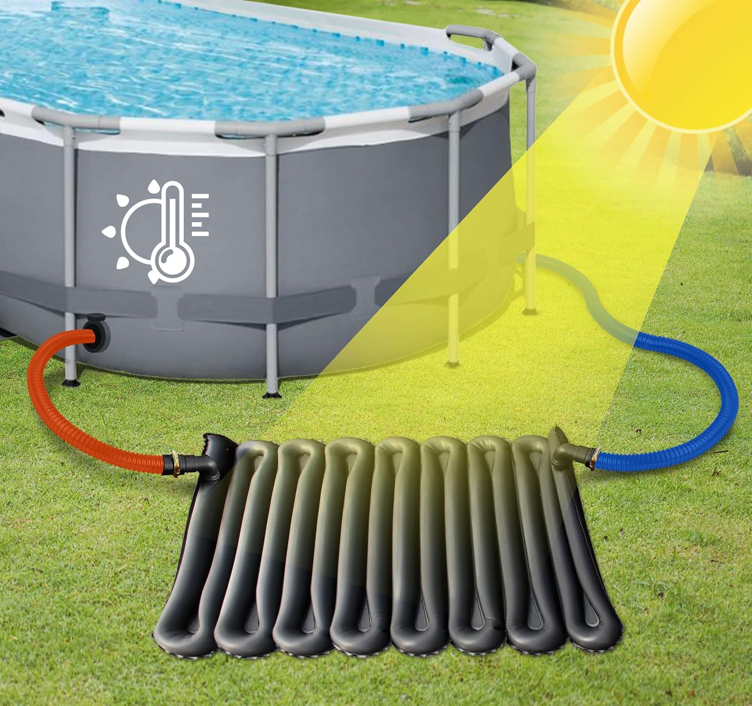 Solarmatte Pool koppelbar bis 8000 L Waermefolie Schwimmbadabdeckung
