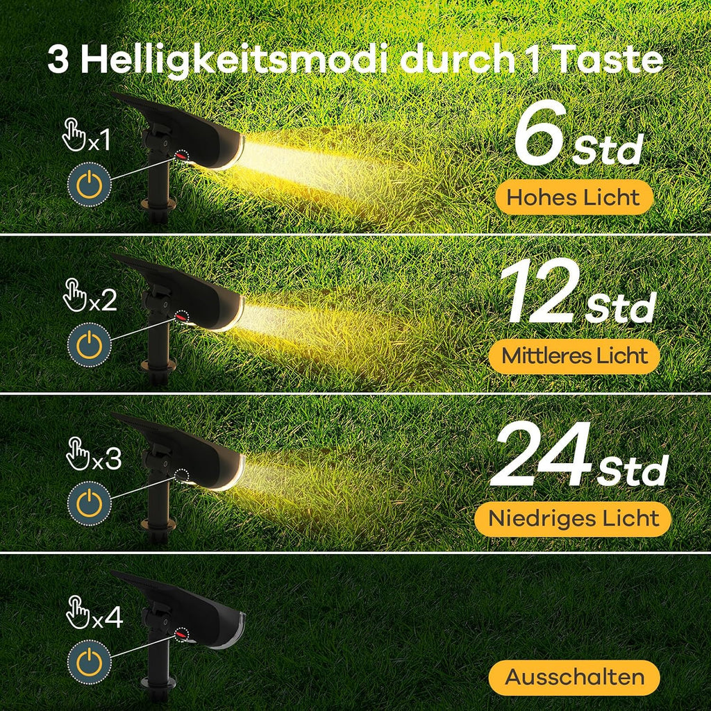 Linkind Solarlampe farbig RGBW Dusk-to-Dawn 22-LED Gartenleuchte IP65, 4er Set