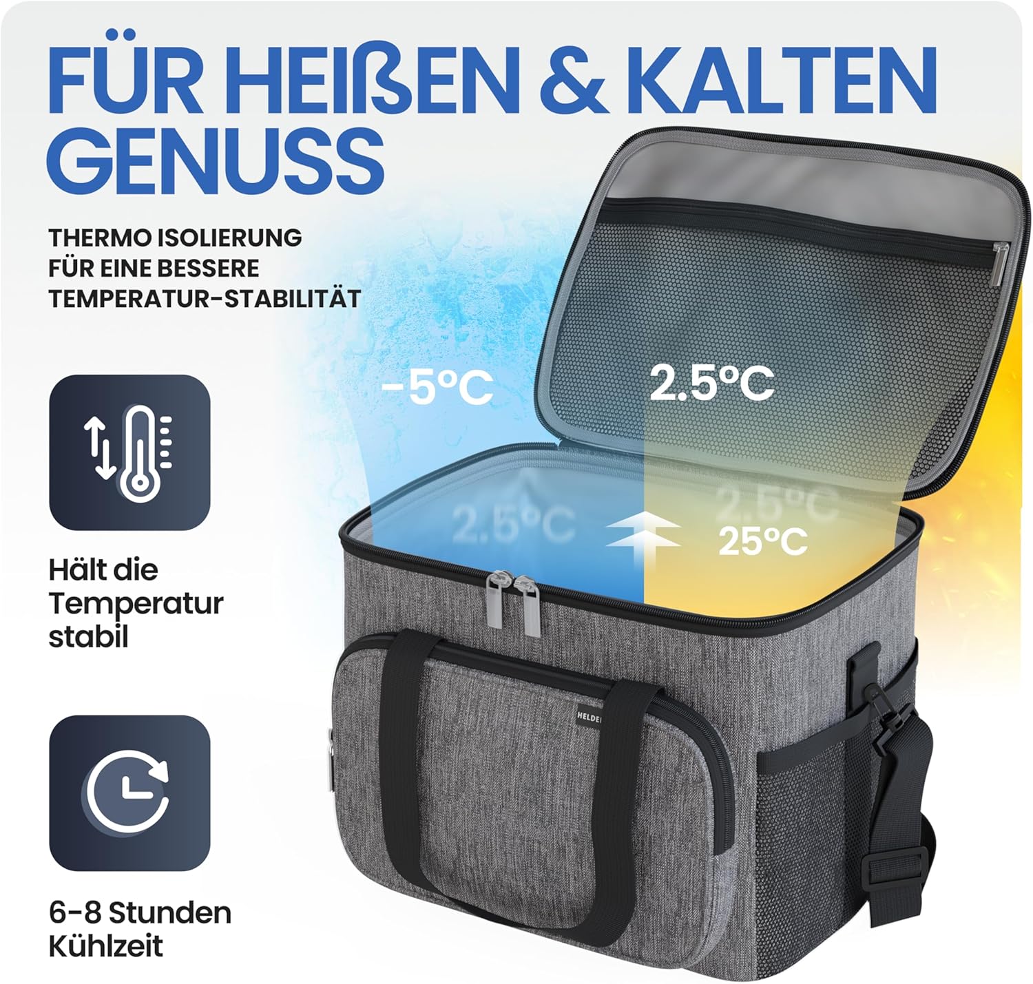 HELDENWERK faltbare Kuehltasche wasserdicht auslaufsicher 12 Std.