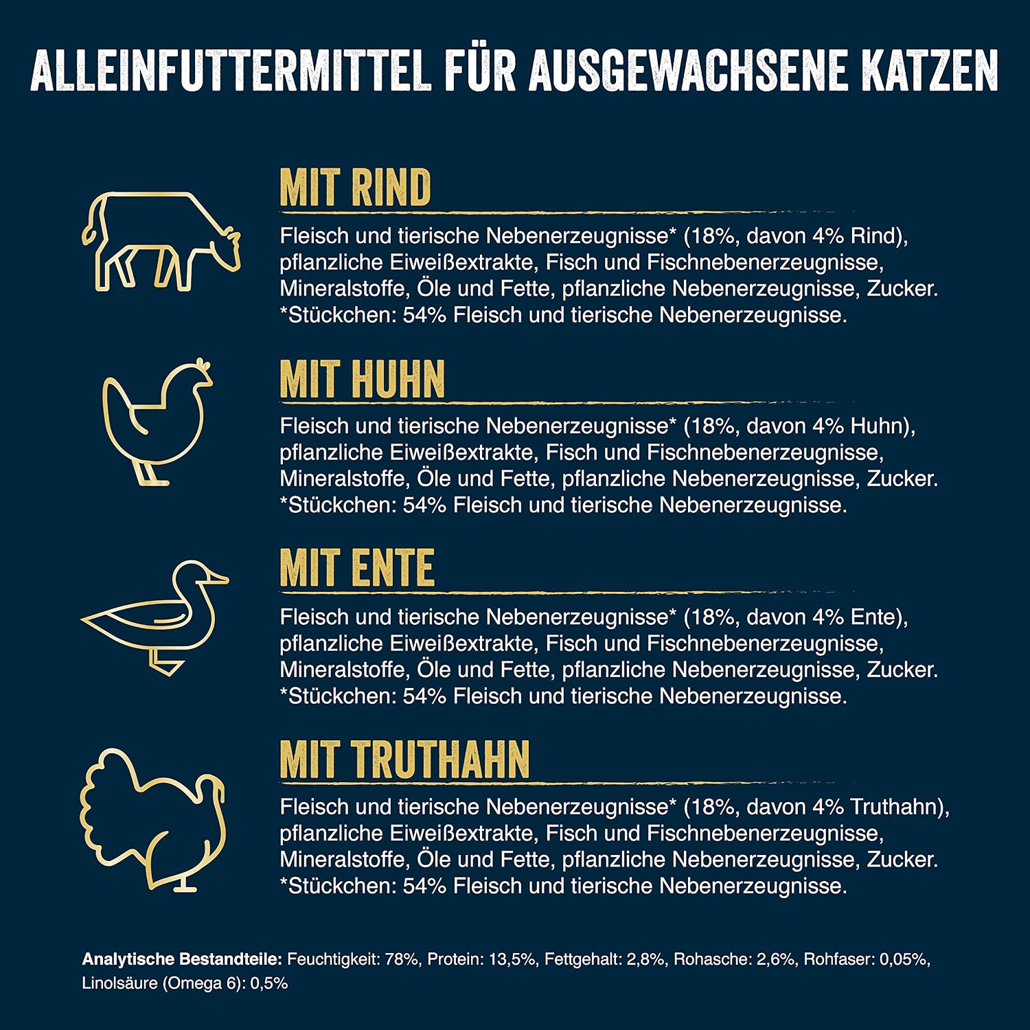 Felix Tasty Shreds Katzenfutter nass in Sauce 6 x verschiedene Sorten