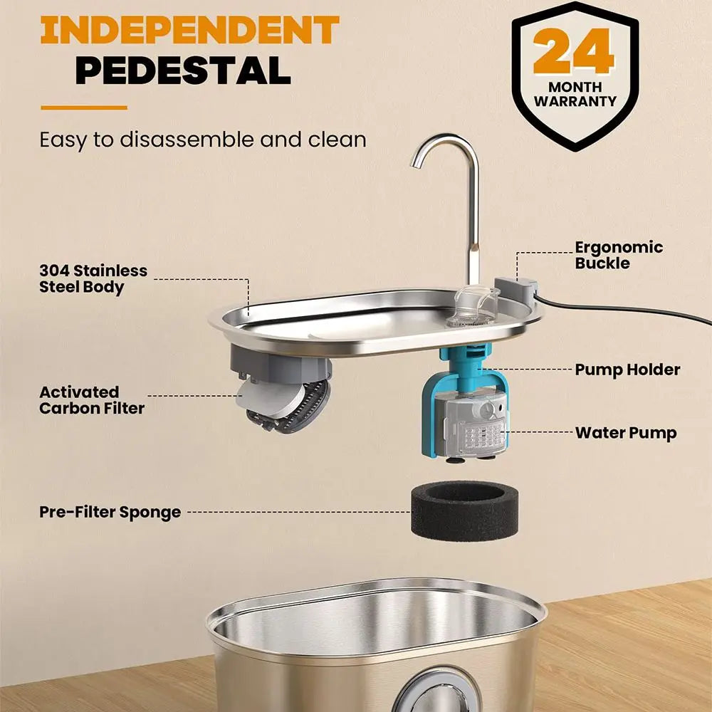 Haustier Wasserspender 3,2L – Edelstahl, Leise, Automatisch mit Filter